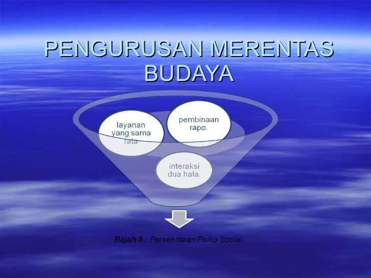 P E N Gumpulan 3