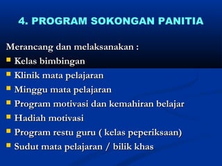 4. PROGRAM SOKONGAN PANITIA

Merancang dan melaksanakan :
? Kelas bimbingan

? Klinik mata pelajaran

? Minggu mata pelajaran

? Program motivasi dan kemahiran belajar

? Hadiah motivasi

? Program restu guru ( kelas peperiksaan)

? Sudut mata pelajaran / bilik khas
 