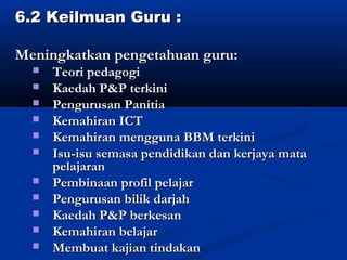 6.2 Keilmuan Guru :

Meningkatkan pengetahuan guru:
  ?   Teori pedagogi
  ?   Kaedah P&P terkini
  ?   Pengurusan Panitia
  ?   Kemahiran ICT
  ?   Kemahiran mengguna BBM terkini
  ?   Isu-isu semasa pendidikan dan kerjaya mata
      pelajaran
  ?   Pembinaan profil pelajar
  ?   Pengurusan bilik darjah
  ?   Kaedah P&P berkesan
  ?   Kemahiran belajar
  ?   Membuat kajian tindakan
 