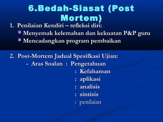 6.Bedah-Siasat (Post
            Mortem)
1. Penilaian Kendiri C refleksi diri:
   ? Menyemak kelemahan dan kekuatan P&P guru
   ? Mencadangkan program pembaikan


2. Post-Mortem Jadual Spesifkasi Ujian:
      - Aras Soalan : Pengetahuan
                       : Kefahaman
                       : aplikasi
                       : analisis
                       : sintisis
                       : penilaian
 