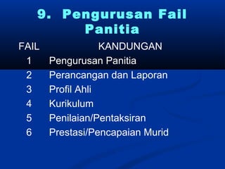 9. Pengurusan Fail
        Panitia
FAIL               KANDUNGAN
 1     Pengurusan Panitia
 2     Perancangan dan Laporan
 3     Profil Ahli
 4     Kurikulum
 5     Penilaian/Pentaksiran
 6     Prestasi/Pencapaian Murid
 