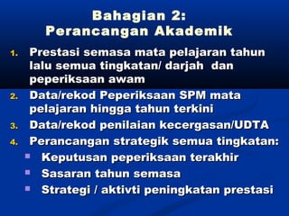 Bahagian 2:
        Perancangan Akademik
1.    Prestasi semasa mata pelajaran tahun
      lalu semua tingkatan/ darjah dan
      peperiksaan awam
2.    Data/rekod Peperiksaan SPM mata
      pelajaran hingga tahun terkini
3.    Data/rekod penilaian kecergasan/UDTA
4.    Perancangan strategik semua tingkatan:
     ? Keputusan peperiksaan terakhir

     ? Sasaran tahun semasa

     ? Strategi / aktivti peningkatan prestasi
 