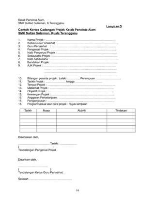Kelab Pencinta Alam,
SMK Sultan Sulaiman, K.Terengganu
Lampiran G

Contoh Kertas Cadangan Projek Kelab Pencinta Alam
SMK Sultan Sulaiman, Kuala Terengganu
1.
2.
3.
4.
5.
6.
7.
8.
9.

10.
11.
12.
13.
14.
15.
16.
17.
18.

Nama Projek : …………………………………………………………………
Ketua Guru Penasihat : …………………………………………………………
Guru Penasihat : ……………………………………………………………
Pengerusi Projek : ……………………………………………………………..
Naib Pengerusi Projek : ……………………………………………………….
Setiausaha Projek : …………………………………………………………….
Naib Setiausaha : ………………………………………………………………..
Bendahari Projek : ……………………………………………………………...
AJK Projek : ……………………………………………………………………
……………………………………………………………………
……………………………………………………………………
……………………………………………………………………
Bilangan peserta projek : Lelaki ………….. Perempuan ………………………
Tarikh Projek : ………………… hingga ………………………..
Tempat Projek : ……………………………………………………………….
Matlamat Projek : ……………………………………………………………
Objektif Projek : ……………………………………………………………..
Kewangan Projek : …………………………………………………………..
Anggaran Perbelanjaan : …………………………………………………….
Pengangkutan : ………………………………………………………………
Program/jadual atur cara projek : Rujuk lampiran
Tarikh

Masa

Aktiviti

Disediakan oleh,
……………………………. Tarikh : ………………
(
)
Tandatangan Pengerusi Projek
Disahkan oleh,
…………………………..
(
)
Tandatangan Ketua Guru Penasihat.
Sekolah ……………………………………….

16

Tindakan

 