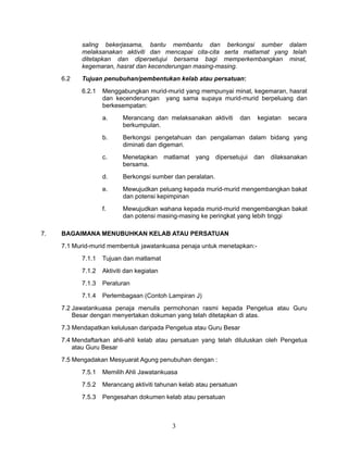 saling bekerjasama, bantu membantu dan berkongsi sumber dalam
melaksanakan aktiviti dan mencapai cita-cita serta matlamat yang telah
ditetapkan dan dipersetujui bersama bagi memperkembangkan minat,
kegemaran, hasrat dan kecenderungan masing-masing.
6.2

Tujuan penubuhan/pembentukan kelab atau persatuan:
6.2.1

Menggabungkan murid-murid yang mempunyai minat, kegemaran, hasrat
dan kecenderungan yang sama supaya murid-murid berpeluang dan
berkesempatan:
a.
b.

Berkongsi pengetahuan dan pengalaman dalam bidang yang
diminati dan digemari.

c.

Menetapkan
bersama.

d.

Berkongsi sumber dan peralatan.

e.

Mewujudkan peluang kepada murid-murid mengembangkan bakat
dan potensi kepimpinan

f.

7.

Merancang dan melaksanakan aktiviti
berkumpulan.

Mewujudkan wahana kepada murid-murid mengembangkan bakat
dan potensi masing-masing ke peringkat yang lebih tinggi

matlamat

yang

dan

dipersetujui

kegiatan

dan

secara

dilaksanakan

BAGAIMANA MENUBUHKAN KELAB ATAU PERSATUAN
7.1 Murid-murid membentuk jawatankuasa penaja untuk menetapkan:7.1.1

Tujuan dan matlamat

7.1.2

Aktiviti dan kegiatan

7.1.3

Peraturan

7.1.4

Perlembagaan (Contoh Lampiran J)

7.2 Jawatankuasa penaja menulis permohonan rasmi kepada Pengetua atau Guru
Besar dengan menyertakan dokuman yang telah ditetapkan di atas.
7.3 Mendapatkan kelulusan daripada Pengetua atau Guru Besar
7.4 Mendaftarkan ahli-ahli kelab atau persatuan yang telah diluluskan oleh Pengetua
atau Guru Besar
7.5 Mengadakan Mesyuarat Agung penubuhan dengan :
7.5.1

Memilih Ahli Jawatankuasa

7.5.2

Merancang aktiviti tahunan kelab atau persatuan

7.5.3

Pengesahan dokumen kelab atau persatuan

3

 