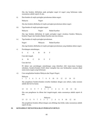 Jika dua bendera dikibarkan pada peringkat negeri di negeri yang berkenaan maka
susunannya adalah seperti di atas.
ii)

Dua bendera di majlis peringkat persekutuan dalam negeri.
Malaysia

Negeri

Jika dua bendera dikibarkan di majlis peringkat persekutuan dalam negeri.
iii)

Tiga bendera di majlis peringkat negeri.
Malaysia

Negeri

Badan/Syarikat

Jika tiga bendera dikibarkan di majlis peringkat negeri misalnya bendera Malaysia,
bendera Negeri dan bendera Badan/Syarikat atau lain-lainnya.
iv)

Tiga bendera di majlis peringkat persekutuan.
Negeri

Malaysia

Badan/Syarikat

Jika tiga bendera dikibarkan di majlis peringkat persekutuan yang diadakan dalam negeri.
v)

Persidangan antarabangsa.
E

C

A

B

D

F

D

E

F

Cara dari tengah.
A

B

C

Cara dari kiri.
Di dalam satu persidangan antarabangsa yang diaturkan oleh mana-mana kerajaan
sekalipun, bendera-bendara boleh diatur mengikut dua cara berdasarkan susunan abjad
nama-nama negara yang berkenaan.
vi)

Cara mengibarkan bendera Malaysia dan Negeri-Negeri.
Malaysia
1
2
3

4

5

6

7

8

9

10

11

12

13

14

15

Jika pengibaran bendera-bendera tersebut diadakan dengan cara sebaris, maka susunan
adalah dari kiri ke kanan.
15

13

11

9

7

5

Malaysia
3
1
2

4

6

8

10

12

14

Jika cara pengibaran itu dibuat dari tengah-tengah, maka susunannya adalah seperti di
atas.
15

13

11

9

7

5

Malaysia
3
1
2

4

6

8

10

12

14

Jika pengibaran bendera dibuat dengan cara dibahagi dua belah, maka susunannya adalah
seperti di atas.
18.

KEMAHIRAN MENGENDALIKAN PERSIAPAN DEWAN

44

 