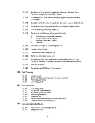 10.1.13

Surat permohonan untuk menjadi ahli gabungan daripada Guru
Pemimpin kepada Pengetua/Guru Besar.

10.1.14

Surat kelulusan untuk menjadi ahli gabungan daripada Pengetua/
Guru Besar.

10.1.15

Surat permohonan untuk menjadi ahli gabungan kepada Badan Induk.

10.1.16

Surat penerimaan menjadi ahli gabungan daripada Badan Induk.

10.1.17

Minit-minit mesyuarat yang diadakan.

10.1.18

Surat-surat pekeliling yang berkaitan daripada:
a.
b.
c.
d.

Kementerian Pendidikan Malaysia
Jabatan Pendidikan Negeri
Pejabat Pendidikan Daerah
Sekolah

10.1.19
10.1.20

Laporan setiap aktiviti.

10.1.21

Laporan tahunan. (Lampiran H)

10.1.22

Daftar penilaian bagi setiap ahli.

10.1.23

Surat penyerahan kembali kuasa dan perlantikan sebagai Guru
Pemimpin daripada Guru Pemimpin kepada Pengetua/Guru Besar.

10.1.24

Stok dan inventori.

10.1.25
10.2

Dokumen pencapaian cemerlang ahli-ahli.

Sampel-sampel Sijil/Surat Penghargaan.

Fail Pengerusi
10.2.1
10.2.2
10.2.3
10.2.4

10.3

Fail Setiausaha
10.3.1
10.3.2
10.3.3
10.3.4
10.3.5
10.3.6
10.3.7

10.4

Maklumat ahli
Senarai ahli jawatankuasa dan senarai penasihat
Perlembagaan kelab
Minit mesyuarat

Minit mesyuarat
Surat-surat berkaitan kelab
Buku-buku panduan kelab
Perlembagaan kelab
Maklumat ahli
Senarai ahli jawatankuasa dan guru penasihat
Laporan Mingguan (Lampiran I)

Fail Kewangan (Bendahari)
10.4.1
10.4.2

Penyata kira-kira kewangan kelab
Bil-bil pembelian.

9

 