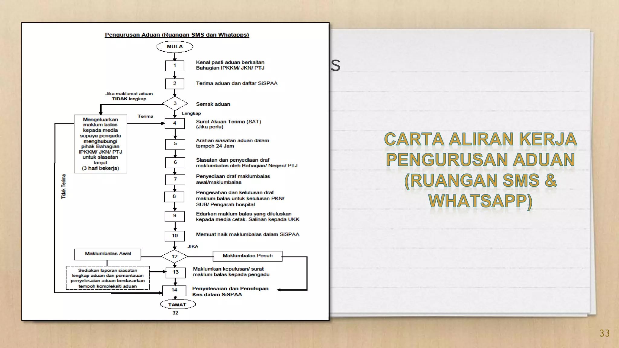In two or three columns
33
 