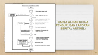 In two or three columns
30
 