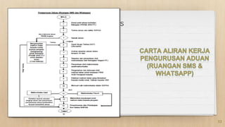 In two or three columns
33
 