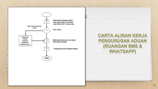 In two or three columns
34
 