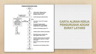 In two or three columns
39
 