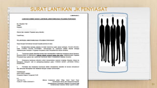 51
SURAT LANTIKAN JK PENYIASAT
 