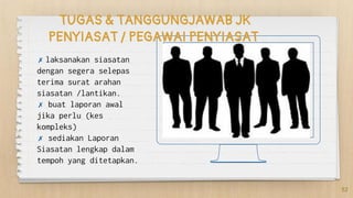 Place your screenshot here
52
✗ laksanakan siasatan
dengan segera selepas
terima surat arahan
siasatan /lantikan.
✗ buat laporan awal
jika perlu (kes
kompleks)
✗ sediakan Laporan
Siasatan lengkap dalam
tempoh yang ditetapkan.
TUGAS & TANGGUNGJAWAB JK
PENYIASAT / PEGAWAI PENYIASAT
 