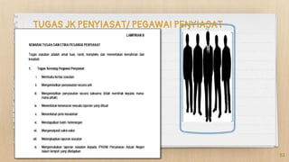 53
TUGAS JK PENYIASAT/ PEGAWAI PENYIASAT
 