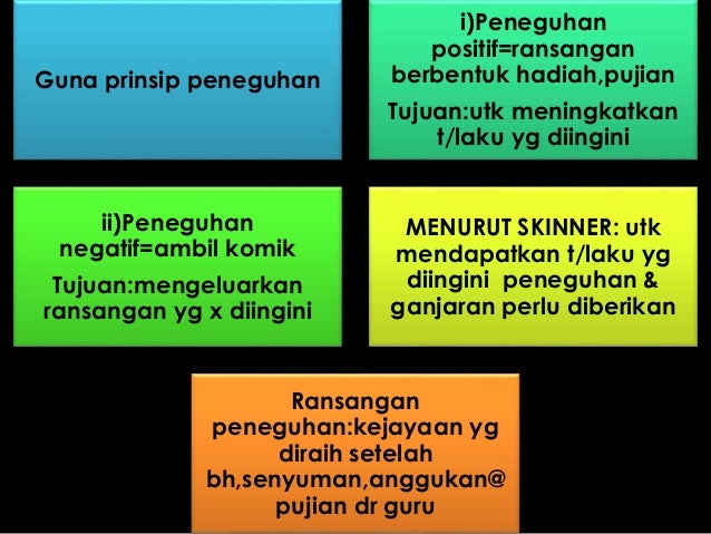 Pengurusan bilik darjah