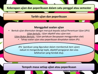 Kekerapan ujian dan peperiksaan dalam satu penggal atau semester
Tarikh ujian dan peperiksaan
Menggubal soalan ujian
• Bentuk ujian ditentukan dengan merujuk kepada Jadual Penentuan Ujian (JPU)
Ujian bertulis : Ujian objektif atau ujian esei.
Ujian Bukan Bertulis : Ujian perlakuan (keupayaan menggunakan alat)
• Tahap soalan ujian atau peperiksaan dinyatakan dalam JPU.
Tempoh masa setiap ujian atau peperiksaan
JPU (panduan yang digunakan dalam membentuk item ujian)
Jadual ini mengandungi topik, objektif pengajaran dan aras
kefahaman yang hendak diuji.
 