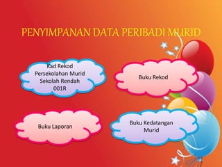 PENYIMPANAN DATA PERIBADI MURID
Kad Rekod
Persekolahan Murid
Sekolah Rendah
001R
Buku Laporan
Buku Kedatangan
Murid
Buku Rekod
 