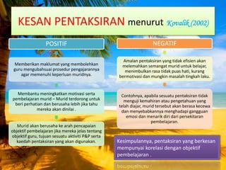 KESAN PENTAKSIRAN menurut Kovalik (2002)
POSITIF
Memberikan maklumat yang membolehkan
guru mengubahsuai prosedur pengajarannya
agar memenuhi keperluan muridnya.
Membantu meningkatkan motivasi serta
pembelajaran murid – Murid terdorong untuk
beri perhatian dan berusaha lebih jika tahu
mereka akan dinilai .
Murid akan berusaha ke arah pencapaian
objektif pembelajaran jika mereka jelas tentang
objektif guru, tujuan sesuatu aktiviti P&P serta
kaedah pentaksiran yang akan digunakan.
NEGATIF
Amalan pentaksiran yang tidak efisien akan
melemahkan semangat murid untuk belajar,
menimbulkan rasa tidak puas hati, kurang
bermotivasi dan mungkin masalah tingkah laku.
Contohnya, apabila sesuatu pentaksiran tidak
menguji kemahiran atau pengetahuan yang
telah diajar, murid tersebut akan berasa kecewa
dan menyebabkannya menghadapi gangguan
emosi dan menarik diri dari persekitaran
pembelajaran.
Kesimpulannya, pentaksiran yang berkesan
mempunyai korelasi dengan objektif
pembelajaran .
 