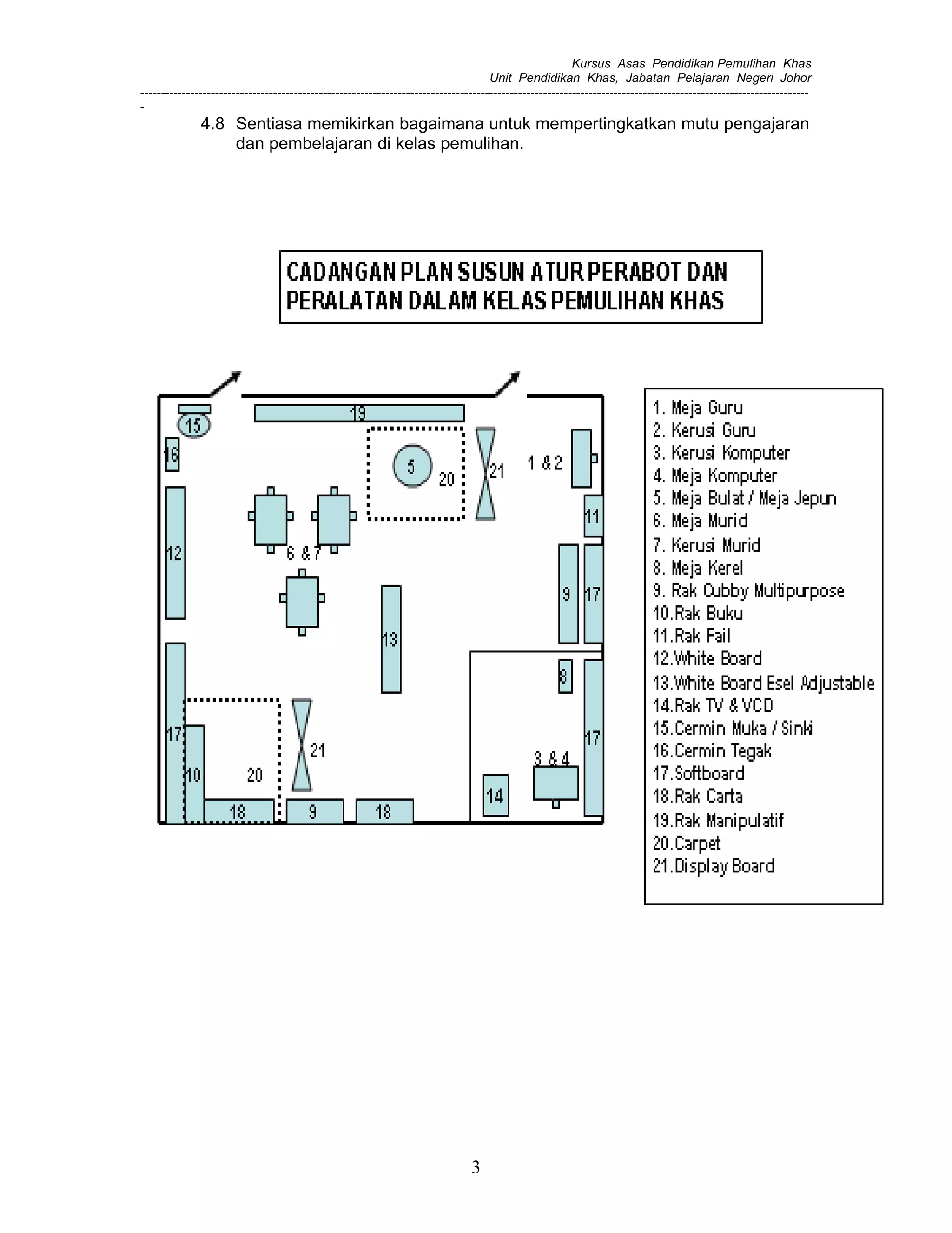 Pengurusan bilik darjah dan sistem fail | DOC