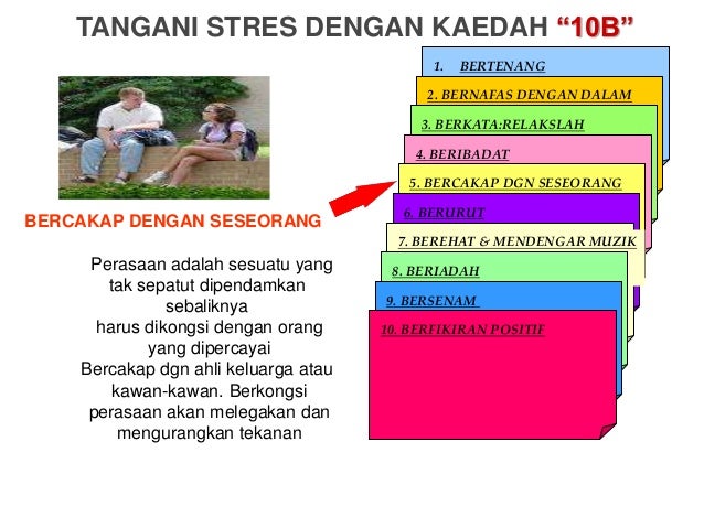Pengurusan Emosi Dan Stres