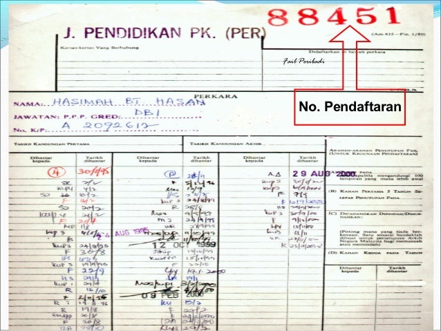 Contoh Isi Kandungan Laporan Latihan Industri Ikm Contoh M