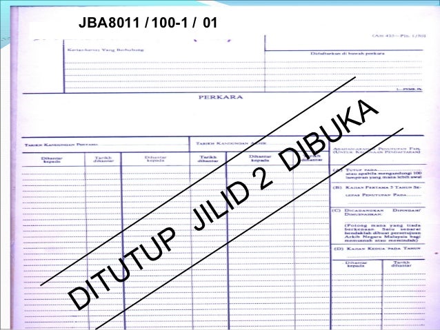 Fail Putih Keluar Masuk Surat