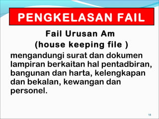 PENGKELASAN FAIL
        Fail Urusan Am
      (house keeping file )
mengandungi surat dan dokumen
lampiran berkaitan hal pentadbiran,
bangunan dan harta, kelengkapan
dan bekalan, kewangan dan
personel.

                                 18
 