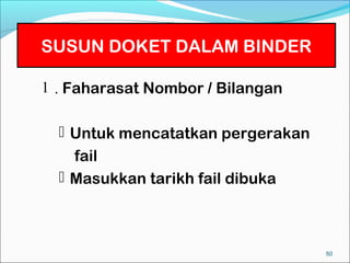 SUSUN DOKET DALAM BINDER

1 . Faharasat Nombor / Bilangan

   Untuk mencatatkan pergerakan
    fail
   Masukkan tarikh fail dibuka



                                   50
 