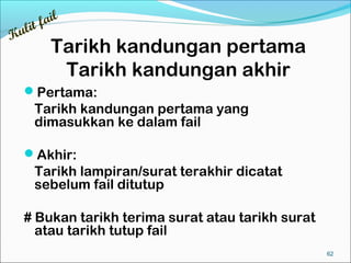 fail
Kulit
        Tarikh kandungan pertama
         Tarikh kandungan akhir
  Pertama:
     Tarikh kandungan pertama yang
     dimasukkan ke dalam fail

  Akhir:
     Tarikh lampiran/surat terakhir dicatat
     sebelum fail ditutup

  # Bukan tarikh terima surat atau tarikh surat
    atau tarikh tutup fail
                                                  62
 