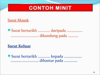 CONTOH MINIT

Surat Masuk

Surat bertarikh …………. daripada ……………..
 ………………………… dikandung pada ..………

Surat Keluar

Surat bertarikh …………. kepada …..…………..
 ………………………… dihantar pada ..…………

                                          64
 