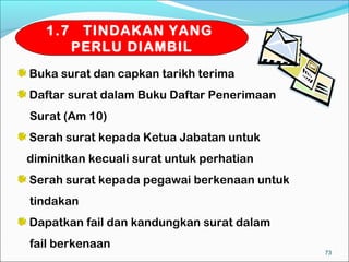 1.7    TINDAKAN YANG
         PERLU DIAMBIL
Buka surat dan capkan tarikh terima
Daftar surat dalam Buku Daftar Penerimaan
Surat (Am 10)
Serah surat kepada Ketua Jabatan untuk
diminitkan kecuali surat untuk perhatian
Serah surat kepada pegawai berkenaan untuk
tindakan
Dapatkan fail dan kandungkan surat dalam
fail berkenaan
                                             73
 