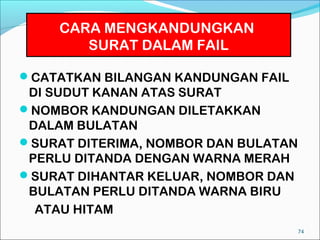CARA MENGKANDUNGKAN
        SURAT DALAM FAIL

CATATKAN BILANGAN KANDUNGAN FAIL
 DI SUDUT KANAN ATAS SURAT
NOMBOR KANDUNGAN DILETAKKAN
 DALAM BULATAN
SURAT DITERIMA, NOMBOR DAN BULATAN
 PERLU DITANDA DENGAN WARNA MERAH
SURAT DIHANTAR KELUAR, NOMBOR DAN
 BULATAN PERLU DITANDA WARNA BIRU
  ATAU HITAM
                                      74
 