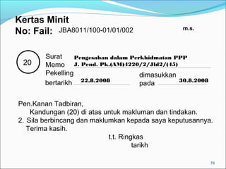 Kertas Minit
                                                  m.s.
No: Fail: JBA8011/100-01/01/002

        Surat     Pengesahan dalam Perkhidmatan PPP
  20    Memo J. Pend. Pk.(AM)4220/2/Jld2/(45)
        Pekelling                     dimasukkan
        bertarikh 22.8.2008           pada       30.8.2008



Pen.Kanan Tadbiran,
    Kandungan (20) di atas untuk makluman dan tindakan.
2. Sila berbincang dan maklumkan kepada saya keputusannya.
   Terima kasih.
                            t.t. Ringkas
                                     tarikh

                                                             76
 