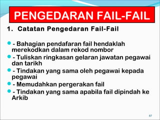 PENGEDARAN FAIL-FAIL
1. Catatan Pengedaran Fail-Fail

- Bahagian pendafaran fail hendaklah
 merekodkan dalam rekod nombor
- Tuliskan ringkasan gelaran jawatan pegawai
 dan tarikh
- Tindakan yang sama oleh pegawai kepada
 pegawai
- Memudahkan pergerakan fail
- Tindakan yang sama apabila fail dipindah ke
 Arkib

                                             87
 