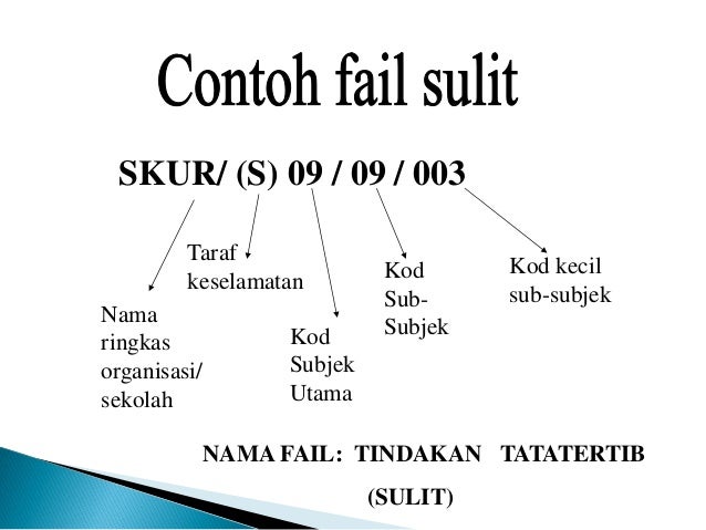 Nombor Rujukan Surat Memo