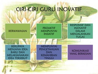 CIRI-CIRI GURU INOVATIF

                              RESPONSIF DAN
                 PROAKTIF        INOVATIF
BERWAWASAN      MEMPUNYAI         DALAM
                  INSIATIF    MENJALANKAN
                                  TUGAS


  BERUPAYA       MEMPUNYAI
MENJANA IDEA    PENGETAHUAN
                               KOMUNIKASI
  BARU DAN          DAN
                              YANG BERKESAN
MELAKSANAKAN     KEMAHIRAN
IDEA TERSEBUT      TINGGI
 