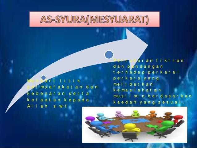Pengurusan islam