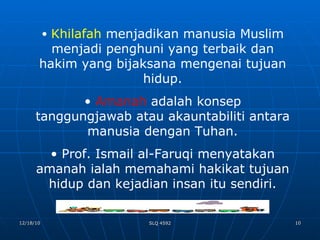 Khilafah  menjadikan manusia Muslim menjadi penghuni yang terbaik dan hakim yang bijaksana mengenai tujuan hidup. Amanah  adalah konsep tanggungjawab atau akauntabiliti antara manusia dengan Tuhan. Prof. Ismail al-Faruqi menyatakan amanah ialah memahami hakikat tujuan hidup dan kejadian insan itu sendiri. 
