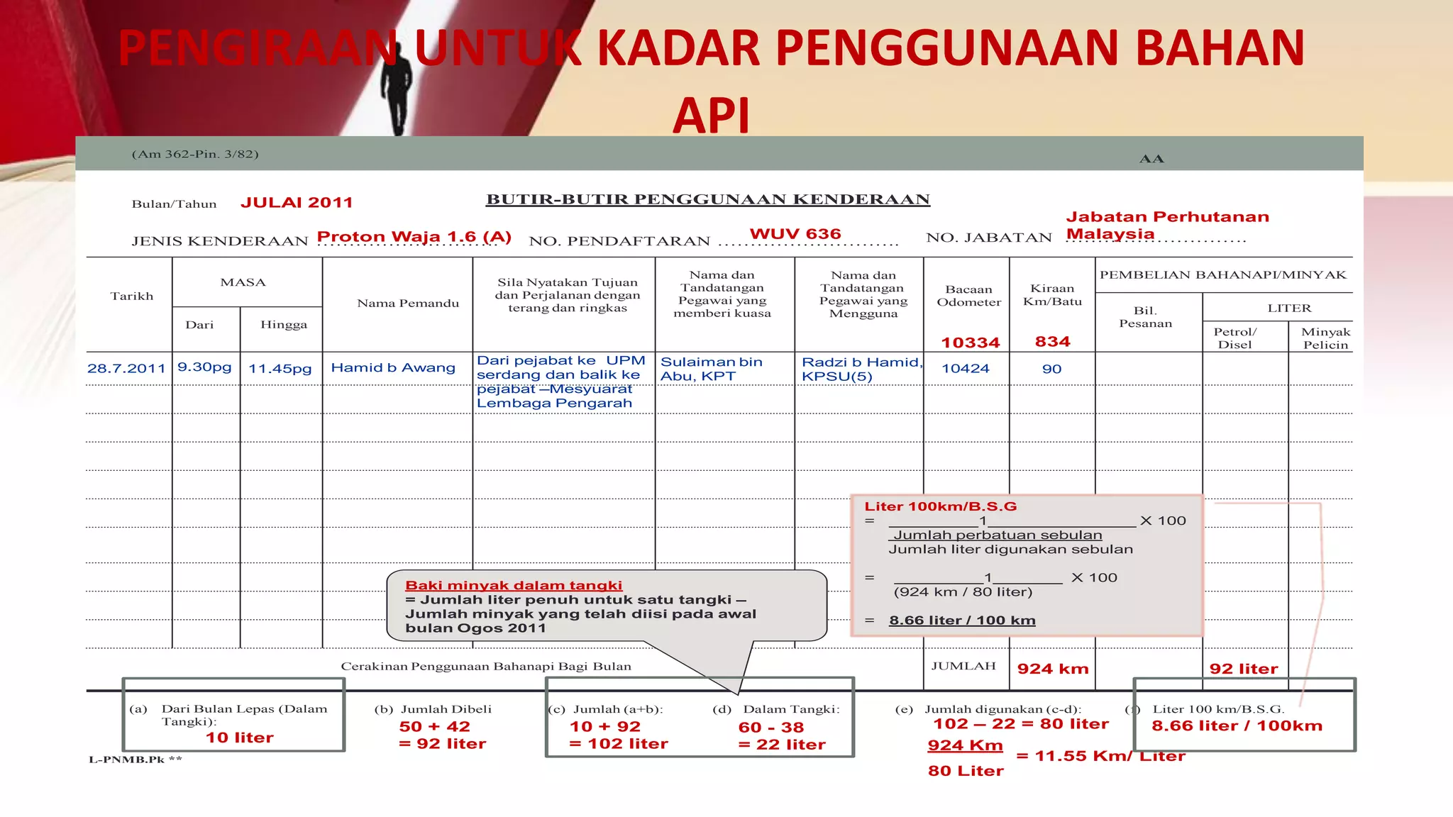 Pengurusan kenderaan di kk | PDF