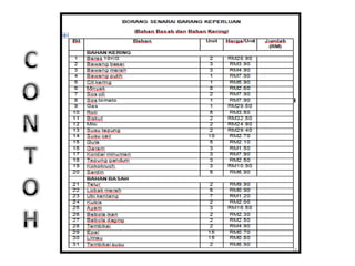 CONTOH