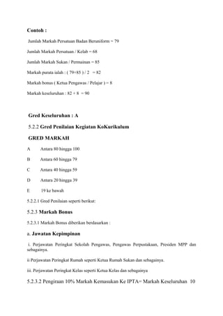 Contoh :
Jumlah Markah Persatuan Badan Beruniform = 79
Jumlah Markah Persatuan / Kelab = 68
Jumlah Markah Sukan / Permainan = 85
Markah purata ialah : ( 79+85 ) / 2 = 82
Markah bonus ( Ketua Pengawas / Pelajar ) = 8
Markah keseluruhan : 82 + 8 = 90
Gred Keseluruhan : A
5.2.2 Gred Penilaian Kegiatan KoKurikulum
GRED MARKAH
A Antara 80 hingga 100
B Antara 60 hingga 79
C Antara 40 hingga 59
D Antara 20 hingga 39
E 19 ke bawah
5.2.2.1 Gred Penilaian seperti berikut:
5.2.3 Markah Bonus
5.2.3.1 Markah Bonus diberikan berdasarkan :
a. Jawatan Kepimpinan
i. Perjawatan Peringkat Sekolah Pengawas, Pengawas Perpustakaan, Presiden MPP dan
sebagainya.
ii Perjawatan Peringkat Rumah seperti Ketua Rumah Sukan dan sebagainya.
iii. Perjawatan Peringkat Kelas seperti Ketua Kelas dan sebagainya
5.2.3.2 Pengiraan 10% Markah Kemasukan Ke IPTA= Markah Keseluruhan 10
 