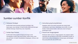 Sumber-sumber Konflik
Perbezaan Pendapat
Konflik boleh timbul daripada perbezaan pendapat, nilai,
kepercayaan, atau ideologi. Ini boleh berlaku dalam perhubungan
peribadi, keluarga, tempat kerja, atau masyarakat.
Komunikasi yang Kurang Berkesan
Kegagalan dalam komunikasi yang jelas dan empati boleh
menyebabkan salah faham, kekecewaan, dan konflik. Ini boleh
berlaku melalui bahasa badan, nada suara, atau kurangnya
pendengaran aktif.
Sumber Daya Terbatas
Konflik boleh timbul apabila terdapat persaingan untuk
mendapatkan sumber daya yang terbatas, seperti wang, masa,
atau perhatian. Ini boleh menyebabkan ketegangan, cemburu, dan
persaingan.
Peranan dan Tanggungjawab
Perbezaan dalam peranan, tanggungjawab, atau jangkaan dalam
hubungan atau persekitaran kerja boleh menyebabkan konflik. Ini
boleh berlaku akibat ketidakjelasan tentang tugas, pembahagian
kerja yang tidak adil, atau konflik kuasa.
 