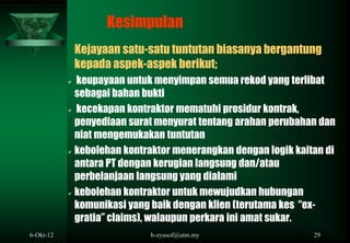 Surat Kerugian Dan Perbelanjaan Langsung Kpl