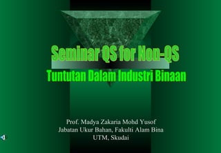 Prof. Madya Zakaria Mohd Yusof
Jabatan Ukur Bahan, Fakulti Alam Bina
UTM, Skudai
 