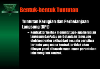Surat Kerugian Dan Perbelanjaan Langsung Kpl