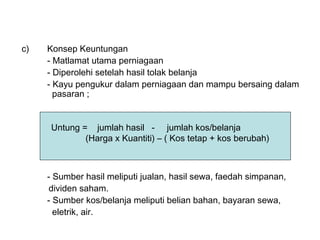 c)   Konsep Keuntungan
     - Matlamat utama perniagaan
     - Diperolehi setelah hasil tolak belanja
     - Kayu pengukur dalam perniagaan dan mampu bersaing dalam
       pasaran ;


     Untung = jumlah hasil - jumlah kos/belanja
             (Harga x Kuantiti) – ( Kos tetap + kos berubah)



     - Sumber hasil meliputi jualan, hasil sewa, faedah simpanan,
     dividen saham.
     - Sumber kos/belanja meliputi belian bahan, bayaran sewa,
       eletrik, air.
 
