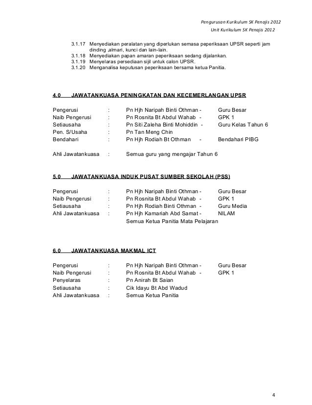 Pengurusan kurikulum sk penajis 2012