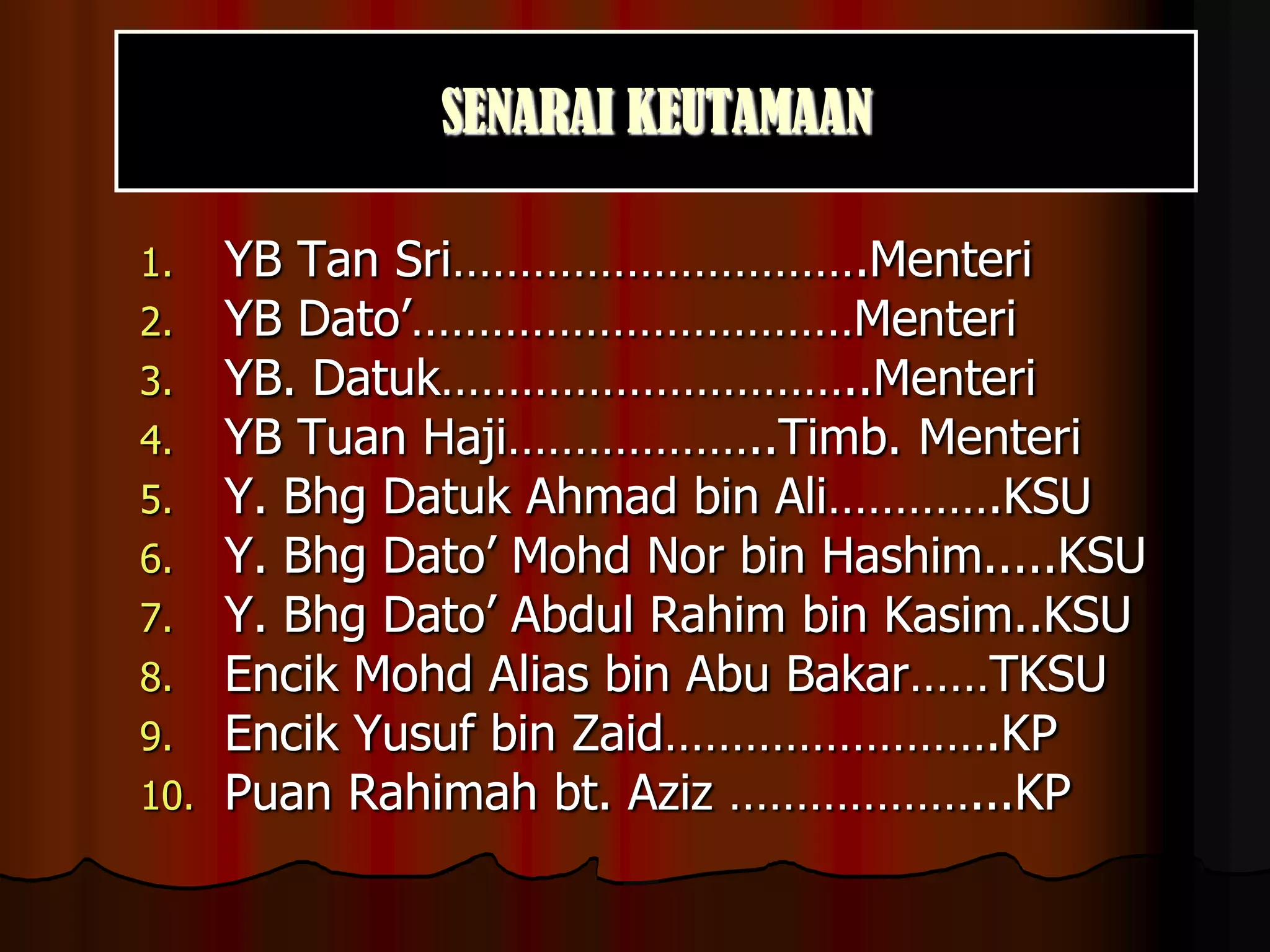 SENARAI KEUTAMAANYB Tan Sri………………………….MenteriYB Dato’……………………………MenteriYB. Datuk…………………………..MenteriYB Tuan Haji………………..Timb. MenteriY. Bhg Datuk Ahmad bin Ali………….KSUY. Bhg Dato’ Mohd Nor bin Hashim.....KSUY. Bhg Dato’ Abdul Rahim bin Kasim..KSUEncik Mohd Alias bin Abu Bakar……TKSUEncik Yusuf bin Zaid…………………….KPPuan Rahimah bt. Aziz ………………...KP