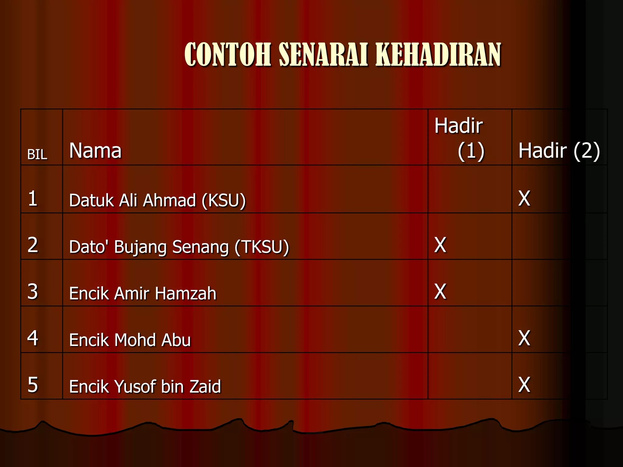 CONTOH SENARAI KEHADIRAN