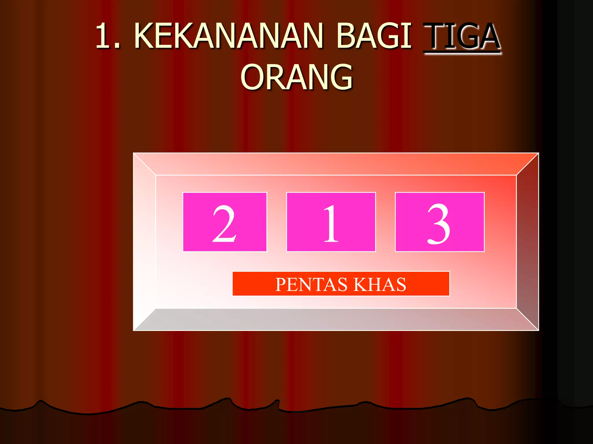 1. KEKANANAN BAGI TIGA ORANG213PENTAS KHAS